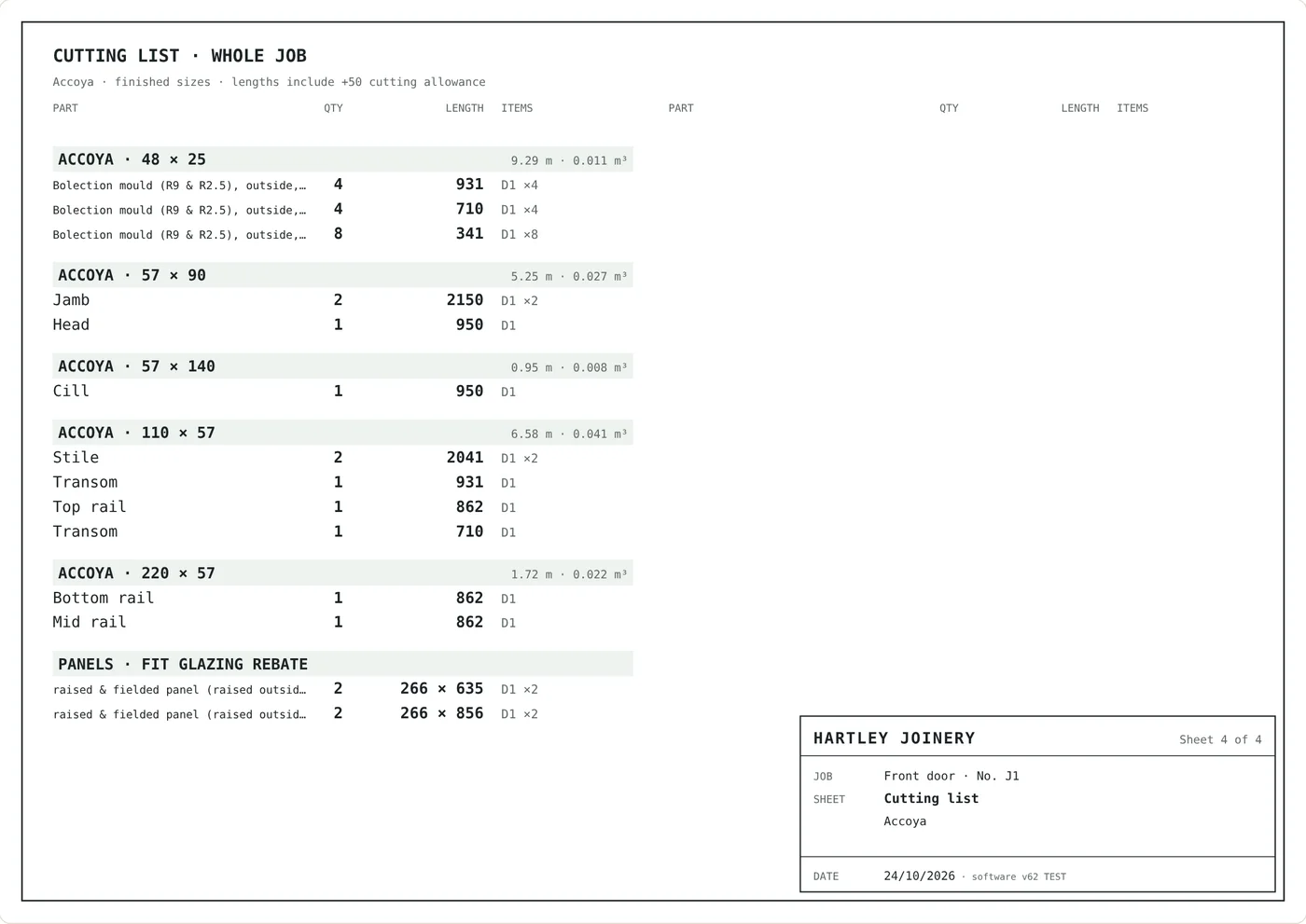 Cutting list for the door, grouped by timber section, including the bolection mouldings, stiles, rails, frame and panels